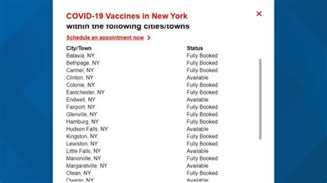 Schedule your COVID-19 vaccine today. . Cvs vaccine list
